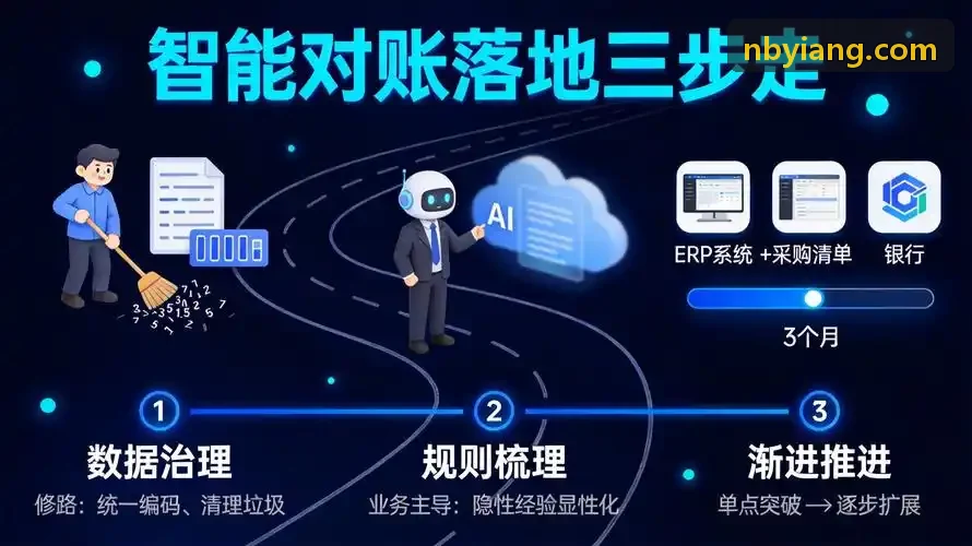 九游J9聚合与造粒改性技术现场